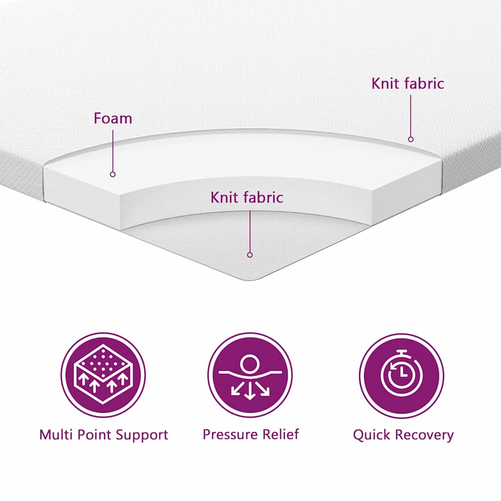 Boks Madrasseng Med Madras Creme 90x200 Cm Stof Blå 90 X 200 Cm - Billede 10