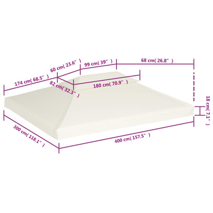 Pavillontag 310 G/m² - Billede 6