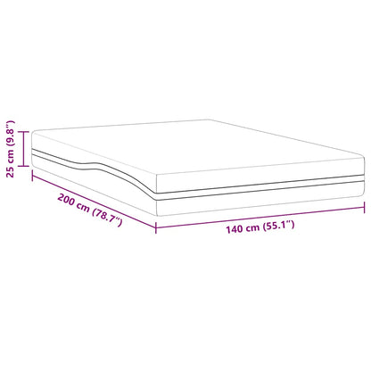 Madras Hvid, Grå 140 200 Cm Skum - Billede 12