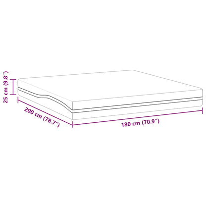 Madras Hvid, Grå 180 200 Cm Skum - Billede 12