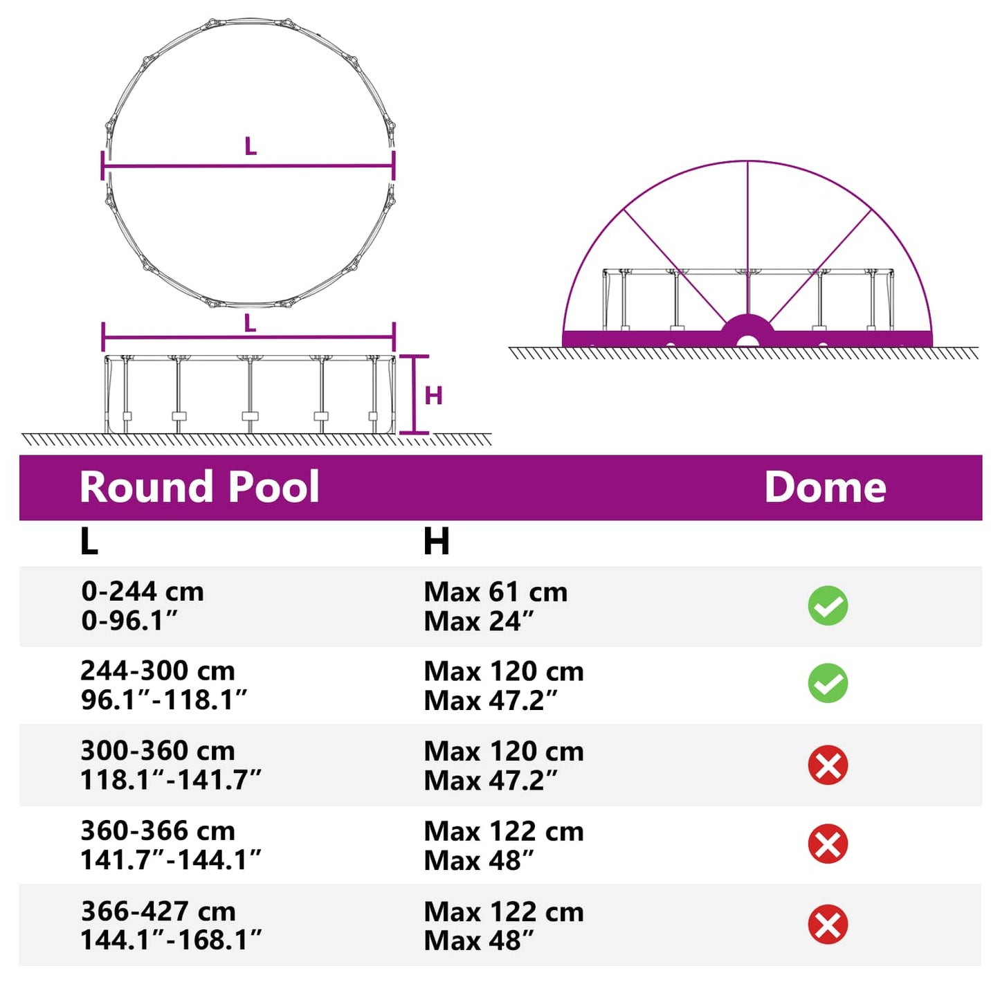 Pool Dome 336 X 322 X 160 Cm - Billede 16