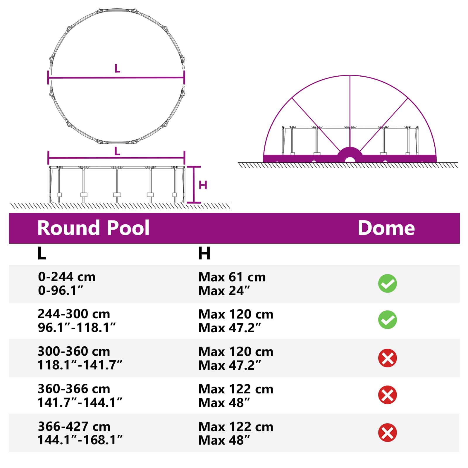 Pool Dome 336 X 322 X 160 Cm - Billede 16