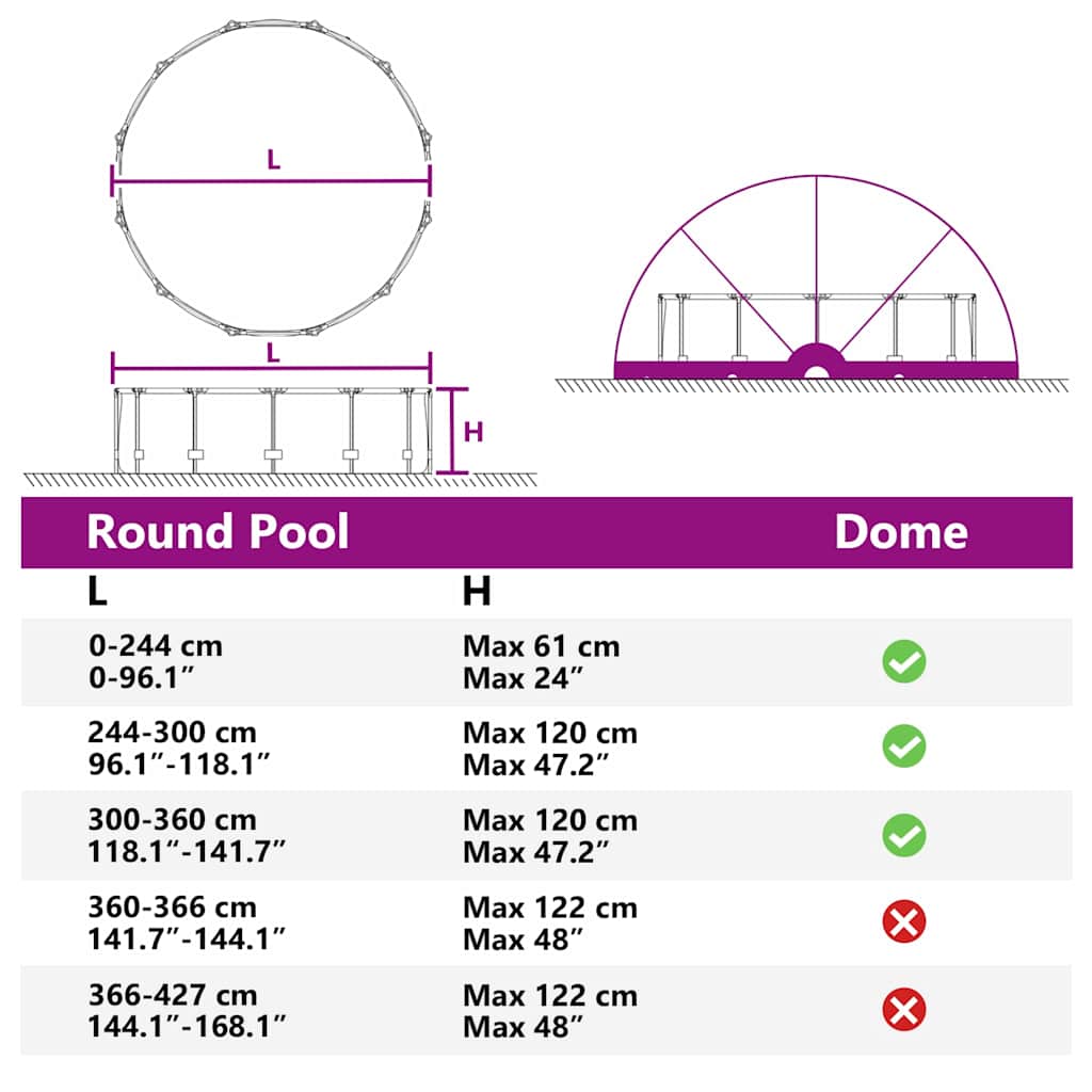 Pool Dome Og Orange 405 X 405 X 192 Cm - Billede 16