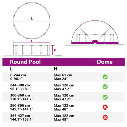 Pool Dome Og Orange 405 X 405 X 192 Cm - Billede 16
