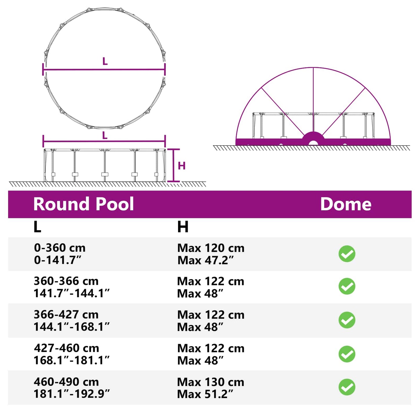 Pool Dome 592 X 590 X 275 Cm 185t Polyester Med Pu-belægning - Billede 16