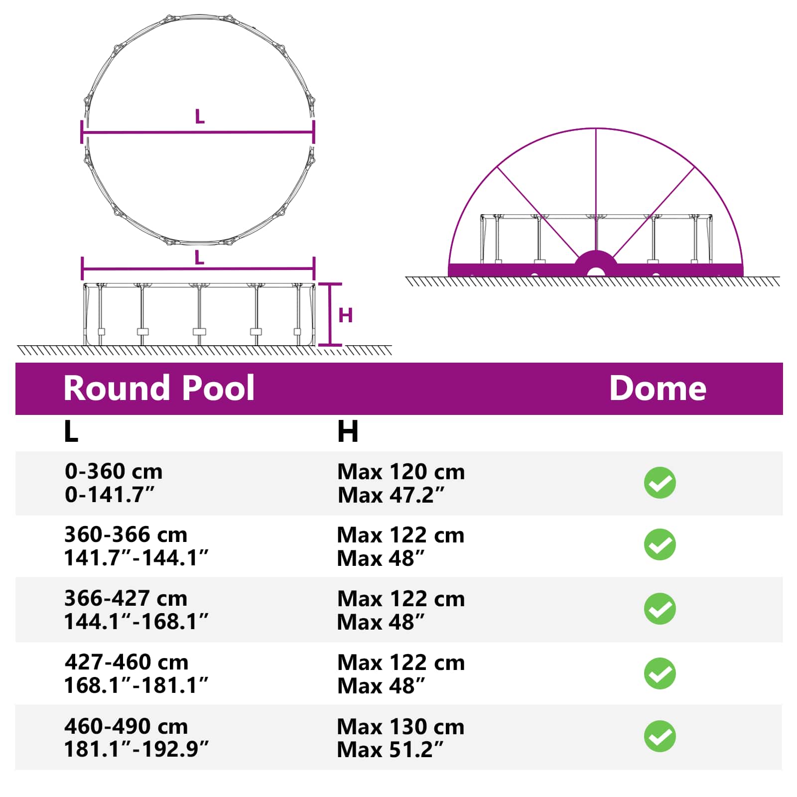 Pool Dome 592 X 590 X 275 Cm 185t Polyester Med Pu-belægning - Billede 16