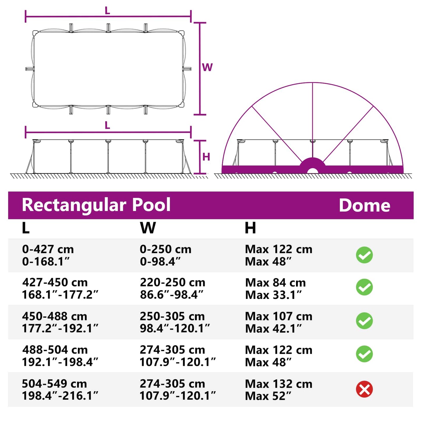 Pool Dome 592 X 590 X 275 Cm 185t Polyester Med Pu-belægning - Billede 17