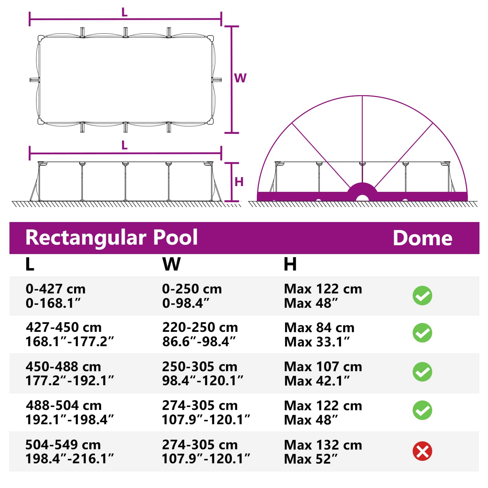 Pool Dome 592 X 590 X 275 Cm 185t Polyester Med Pu-belægning - Billede 17