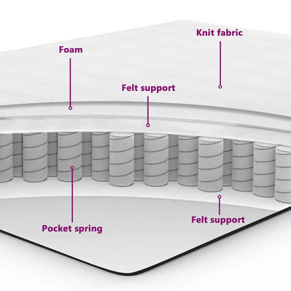 Boxmadras Med Madras Sort 100x200 Cm Fløjl Mørkegrå 90 X 190 Cm - Billede 11