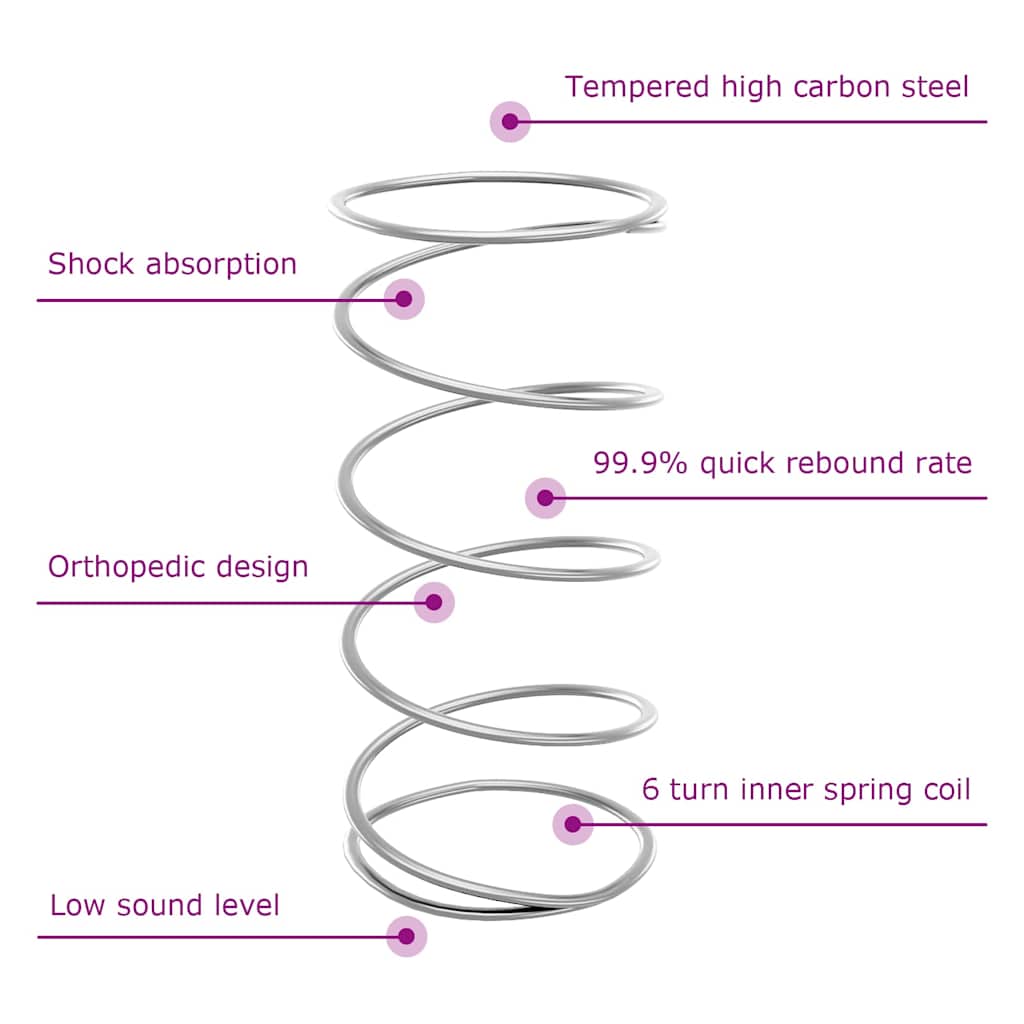 Box Spring Seng Med Madras Lysegrå 200 X 200 Cm Stof - Billede 11